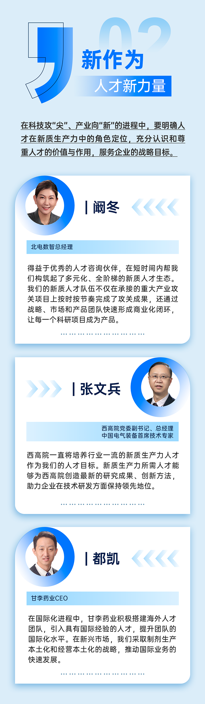 作为新质生产力领域代表的央国企、科研院所、标杆民营企业及人力资源服务业如何加快构建新质生产力人才供应链
